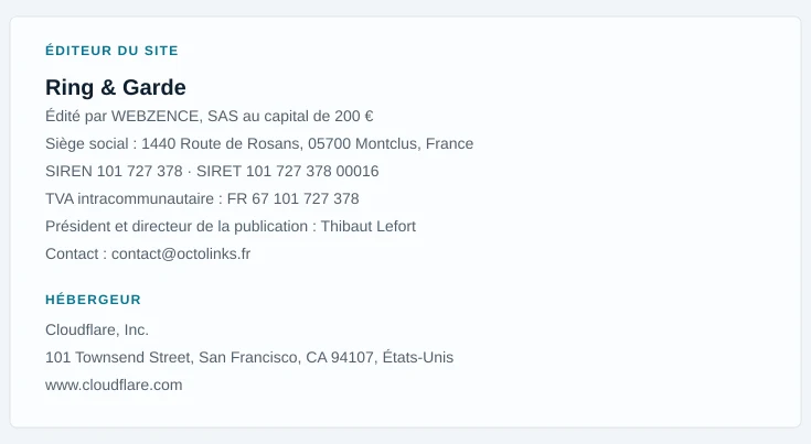 Coordonnées légales de l’éditeur et de l’hébergeur du site